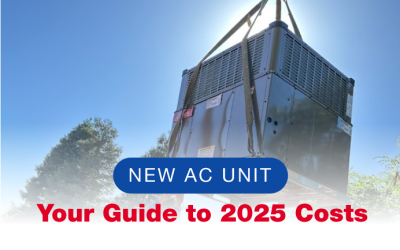 How Much Is a New AC Unit?