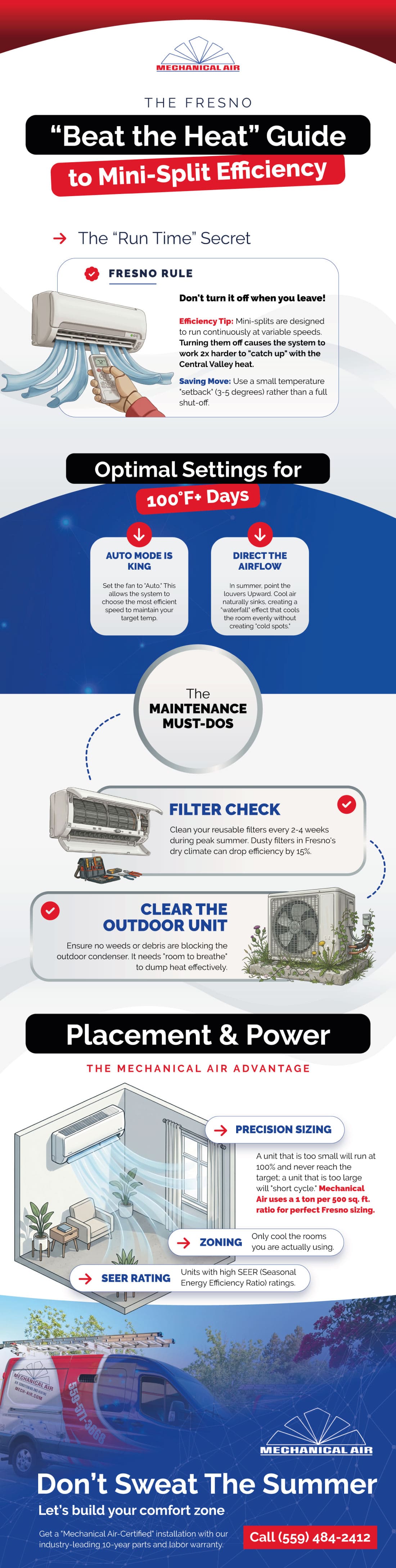 beat the heat guide to mini split efficiency