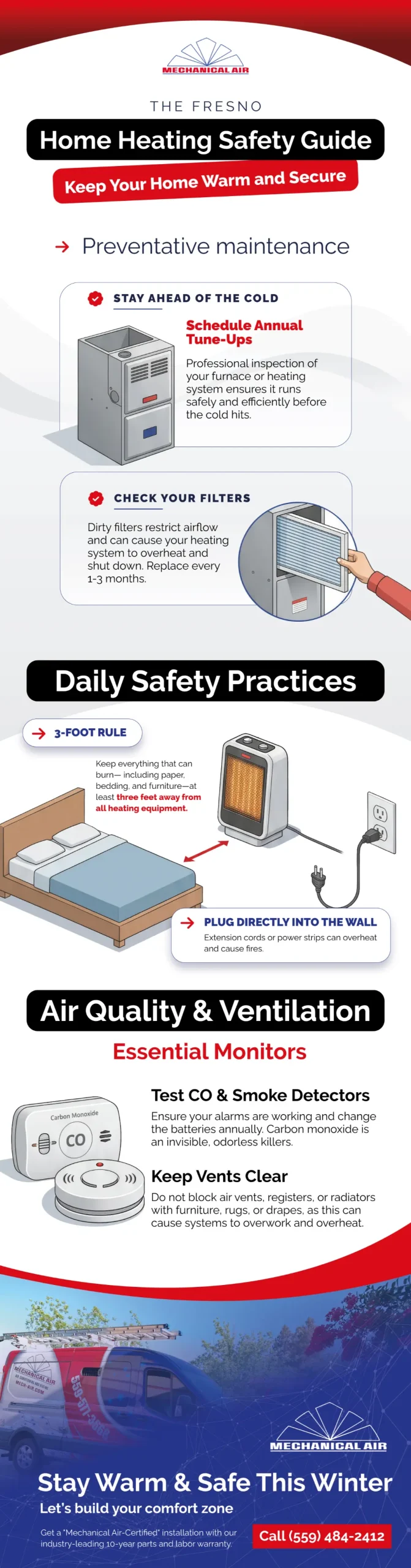 home heating safety guide infographic from mechanical air